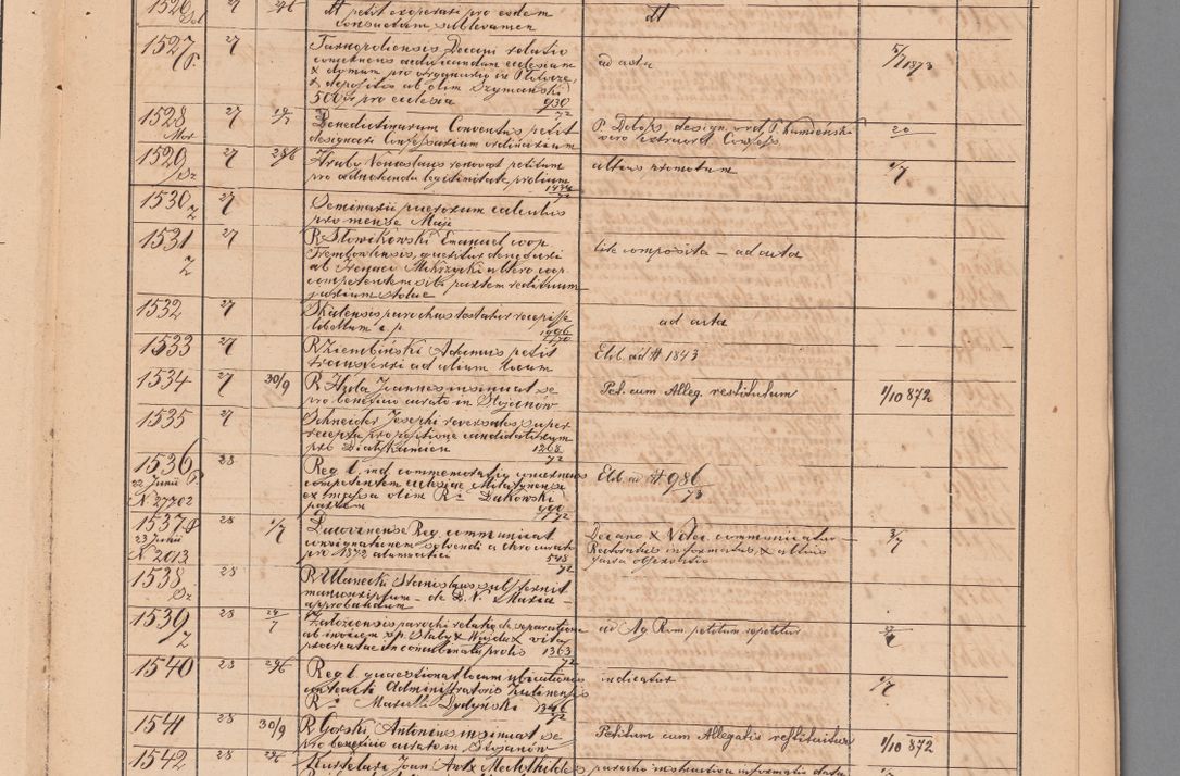 Zdjęcie nr 67 dla obiektu archiwalnego: Protocollon exhibitorum in Ecclesiasticis ex anno 1872