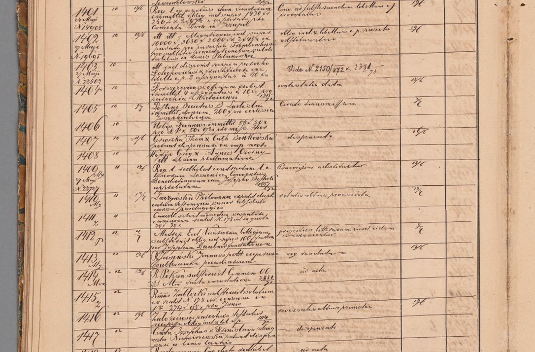 Zdjęcie nr 62 dla obiektu archiwalnego: Protocollon exhibitorum in Ecclesiasticis ex anno 1872