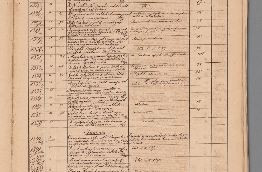 Zdjęcie nr 59 dla obiektu archiwalnego: Protocollon exhibitorum in Ecclesiasticis ex anno 1872