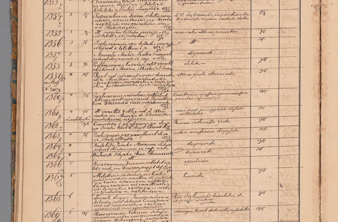 Zdjęcie nr 60 dla obiektu archiwalnego: Protocollon exhibitorum in Ecclesiasticis ex anno 1872