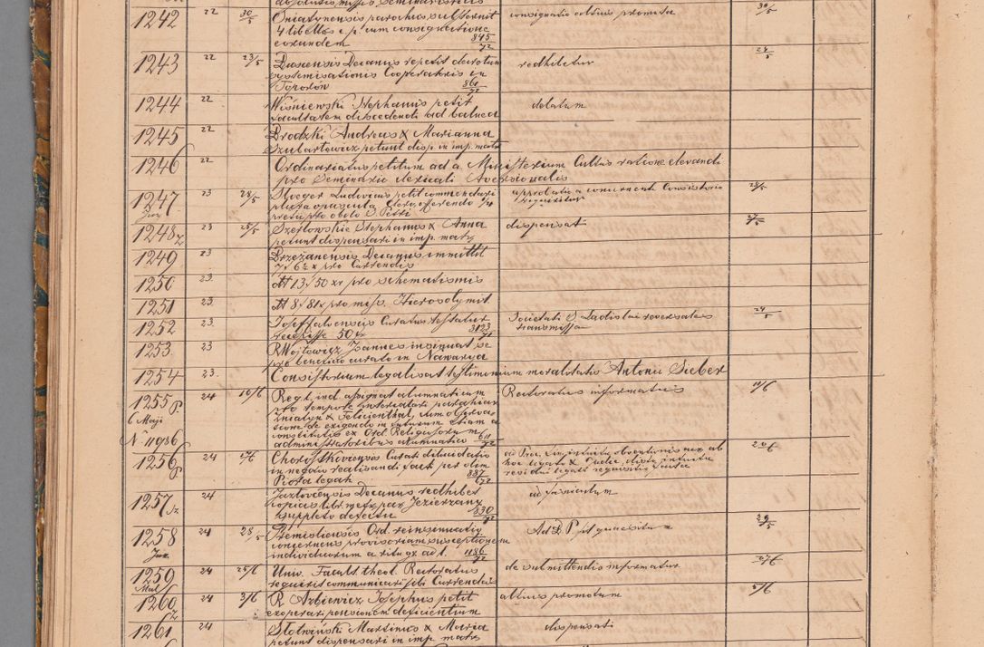 Zdjęcie nr 56 dla obiektu archiwalnego: Protocollon exhibitorum in Ecclesiasticis ex anno 1872