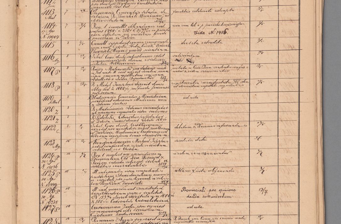 Zdjęcie nr 51 dla obiektu archiwalnego: Protocollon exhibitorum in Ecclesiasticis ex anno 1872