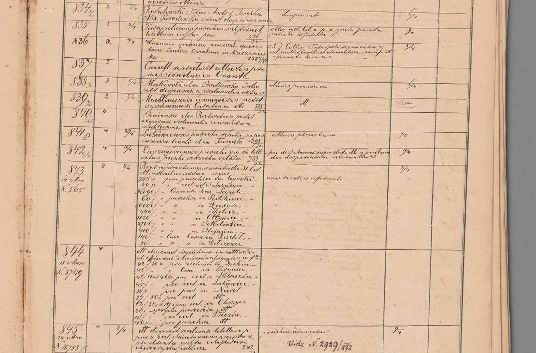 Zdjęcie nr 41 dla obiektu archiwalnego: Protocollon exhibitorum in Ecclesiasticis ex anno 1872