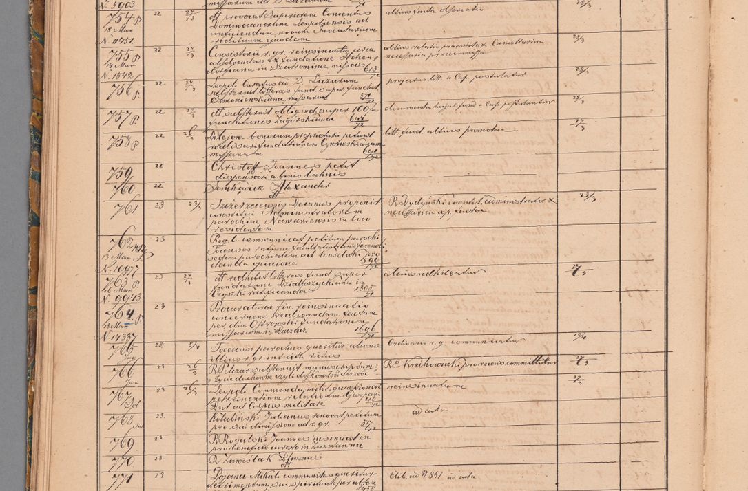Zdjęcie nr 38 dla obiektu archiwalnego: Protocollon exhibitorum in Ecclesiasticis ex anno 1872