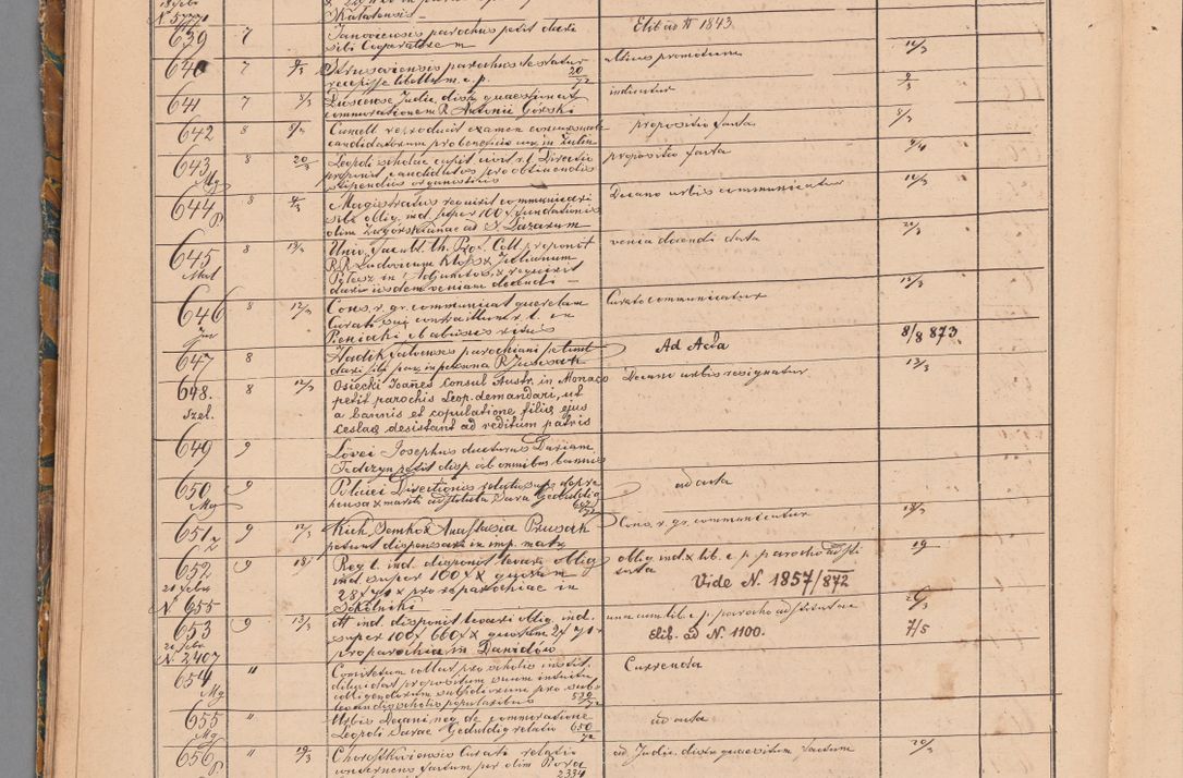 Zdjęcie nr 34 dla obiektu archiwalnego: Protocollon exhibitorum in Ecclesiasticis ex anno 1872