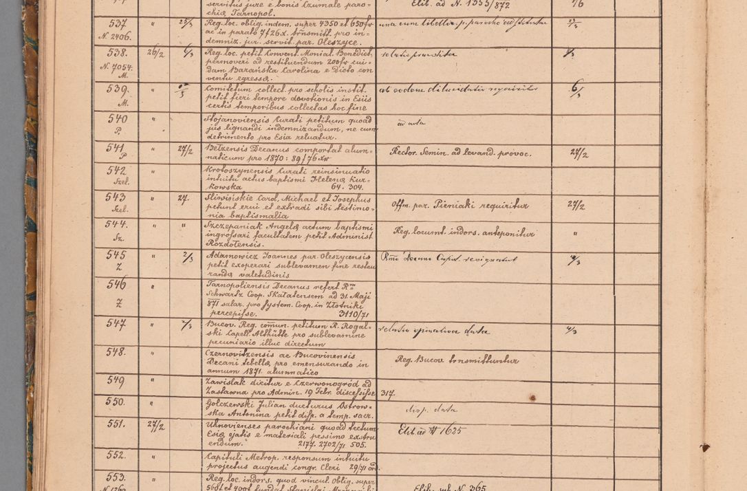 Zdjęcie nr 30 dla obiektu archiwalnego: Protocollon exhibitorum in Ecclesiasticis ex anno 1872