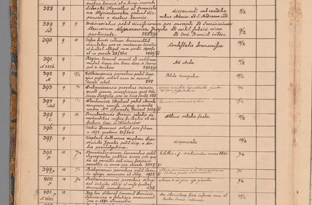 Zdjęcie nr 24 dla obiektu archiwalnego: Protocollon exhibitorum in Ecclesiasticis ex anno 1872