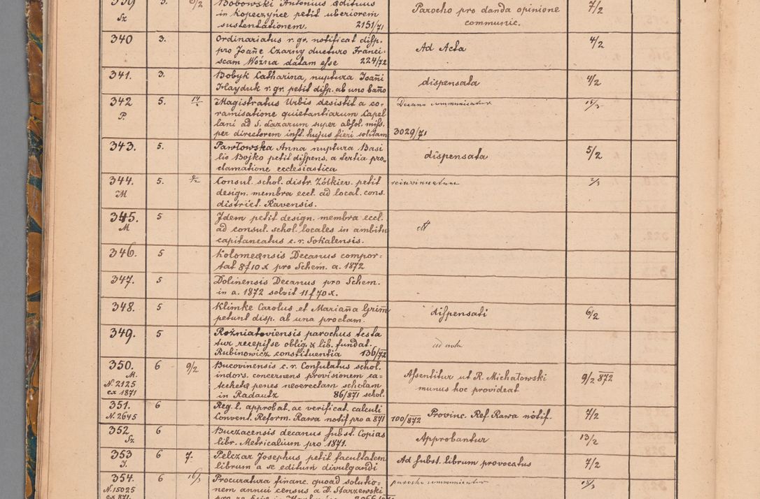 Zdjęcie nr 22 dla obiektu archiwalnego: Protocollon exhibitorum in Ecclesiasticis ex anno 1872