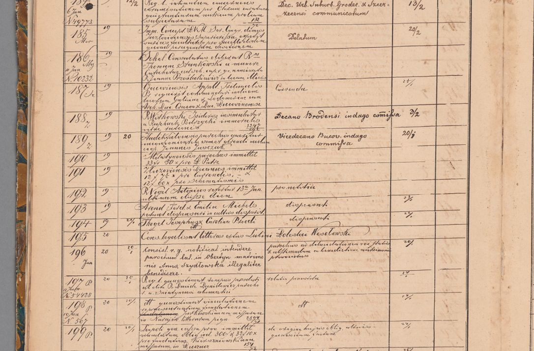 Zdjęcie nr 16 dla obiektu archiwalnego: Protocollon exhibitorum in Ecclesiasticis ex anno 1872