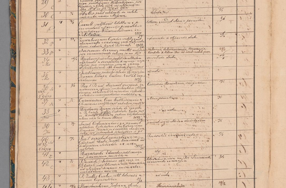 Zdjęcie nr 10 dla obiektu archiwalnego: Protocollon exhibitorum in Ecclesiasticis ex anno 1872