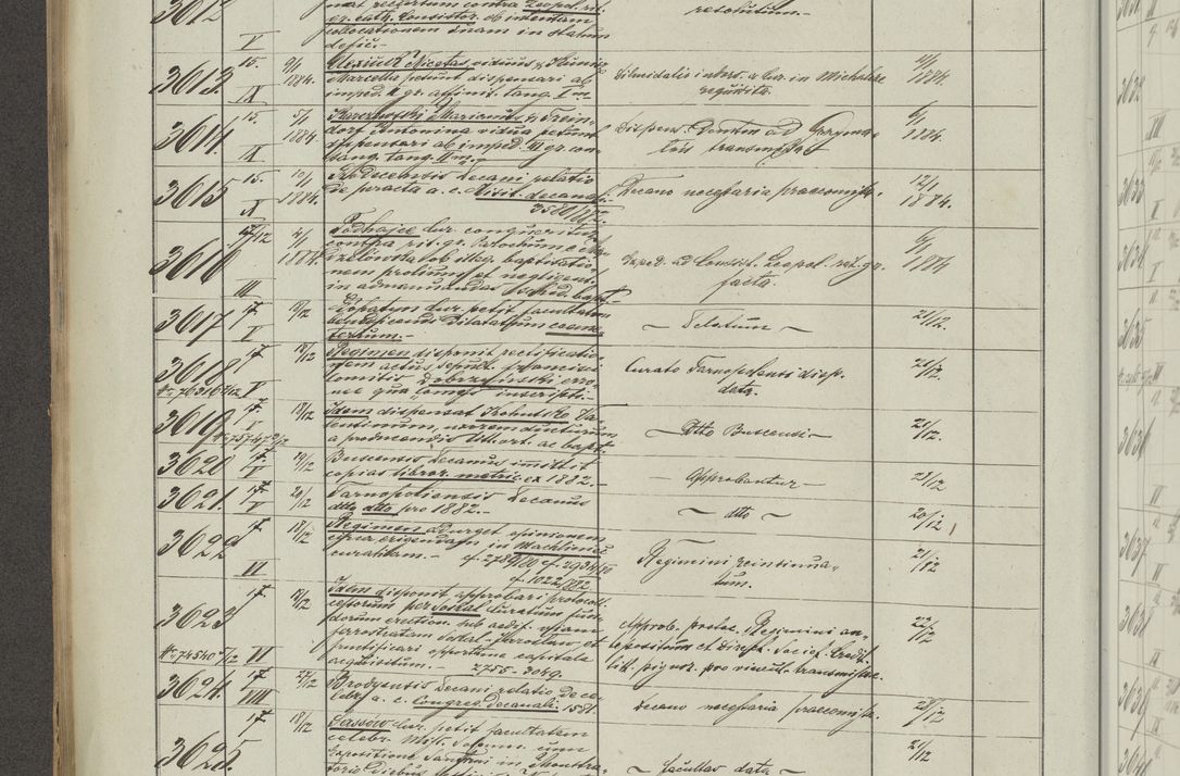 Zdjęcie nr 206 dla obiektu archiwalnego: Protocollon exhibitorum in Ecclesiasticis ex anno 1883-1884