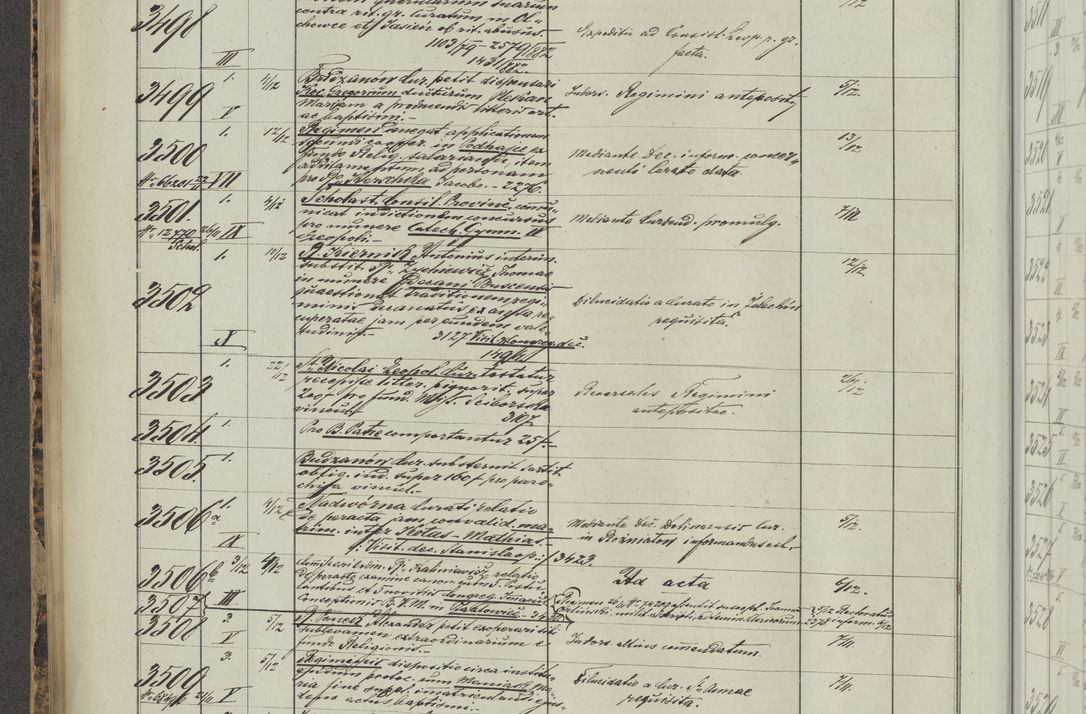Zdjęcie nr 200 dla obiektu archiwalnego: Protocollon exhibitorum in Ecclesiasticis ex anno 1883-1884