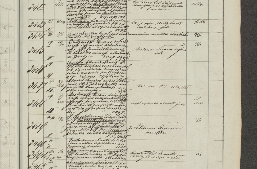 Zdjęcie nr 199 dla obiektu archiwalnego: Protocollon exhibitorum in Ecclesiasticis ex anno 1883-1884