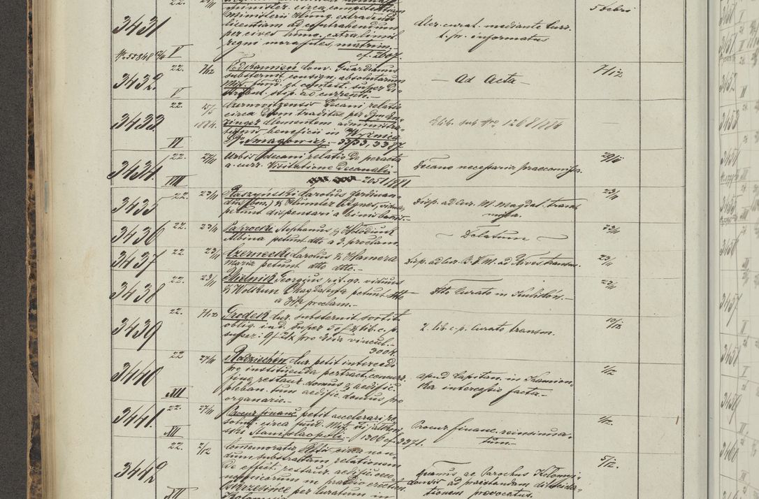 Zdjęcie nr 196 dla obiektu archiwalnego: Protocollon exhibitorum in Ecclesiasticis ex anno 1883-1884