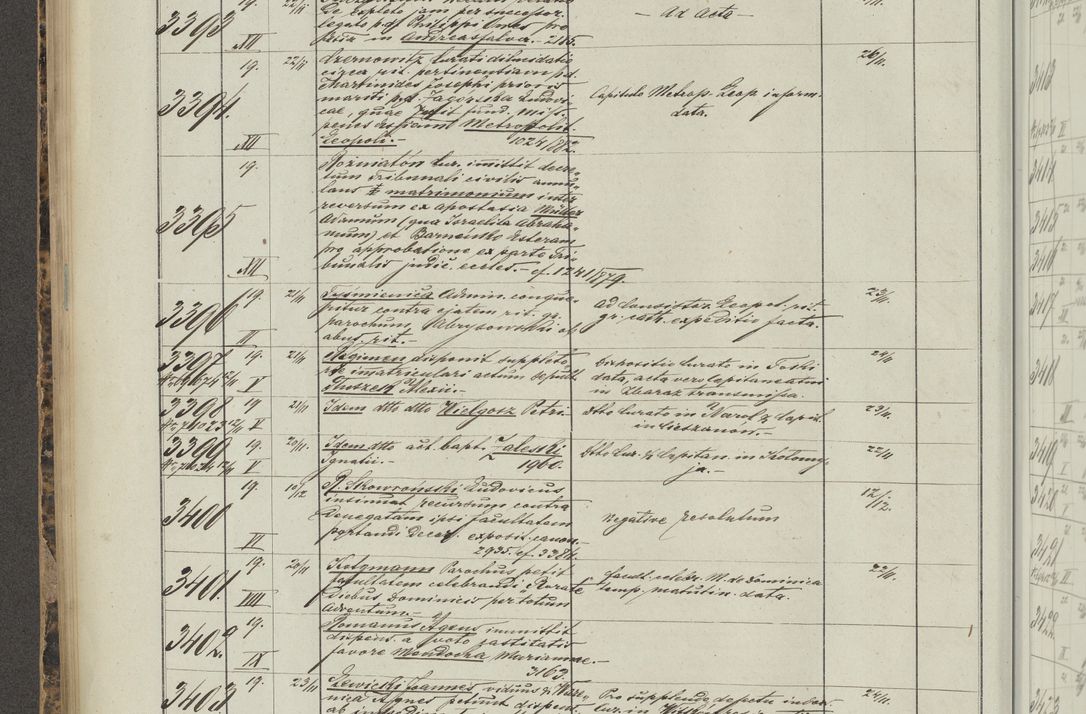 Zdjęcie nr 194 dla obiektu archiwalnego: Protocollon exhibitorum in Ecclesiasticis ex anno 1883-1884