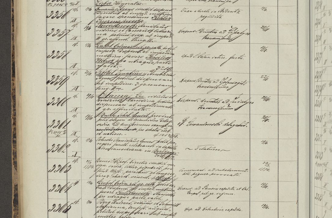 Zdjęcie nr 192 dla obiektu archiwalnego: Protocollon exhibitorum in Ecclesiasticis ex anno 1883-1884