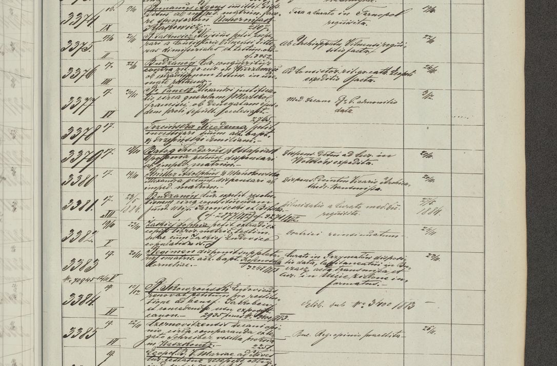 Zdjęcie nr 193 dla obiektu archiwalnego: Protocollon exhibitorum in Ecclesiasticis ex anno 1883-1884