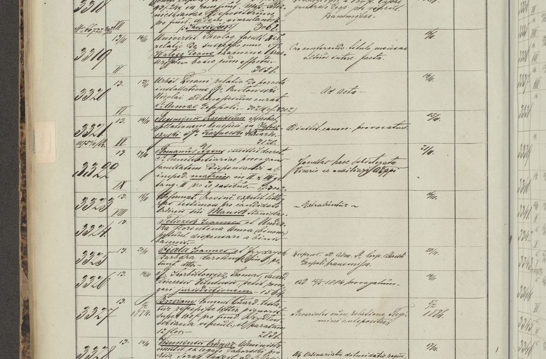 Zdjęcie nr 190 dla obiektu archiwalnego: Protocollon exhibitorum in Ecclesiasticis ex anno 1883-1884