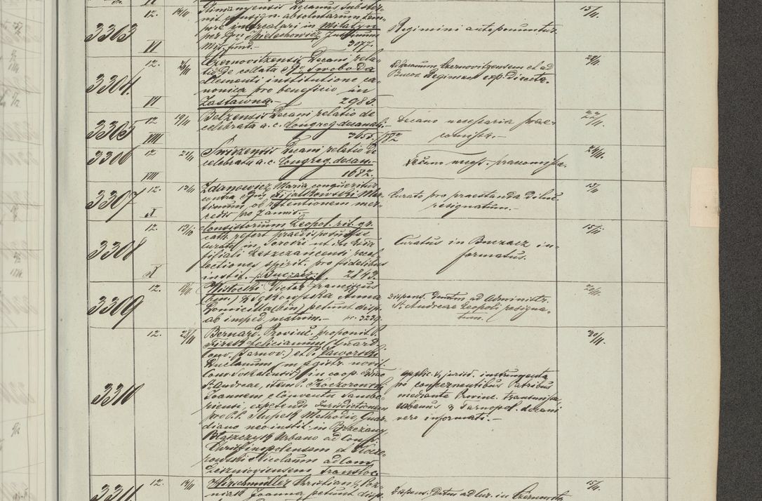 Zdjęcie nr 189 dla obiektu archiwalnego: Protocollon exhibitorum in Ecclesiasticis ex anno 1883-1884