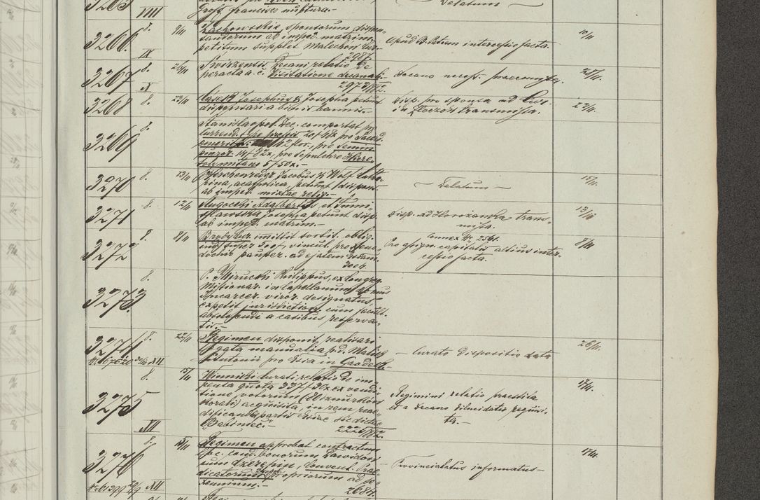 Zdjęcie nr 187 dla obiektu archiwalnego: Protocollon exhibitorum in Ecclesiasticis ex anno 1883-1884