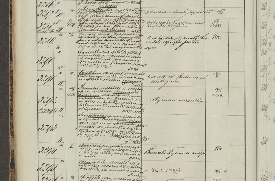 Zdjęcie nr 188 dla obiektu archiwalnego: Protocollon exhibitorum in Ecclesiasticis ex anno 1883-1884