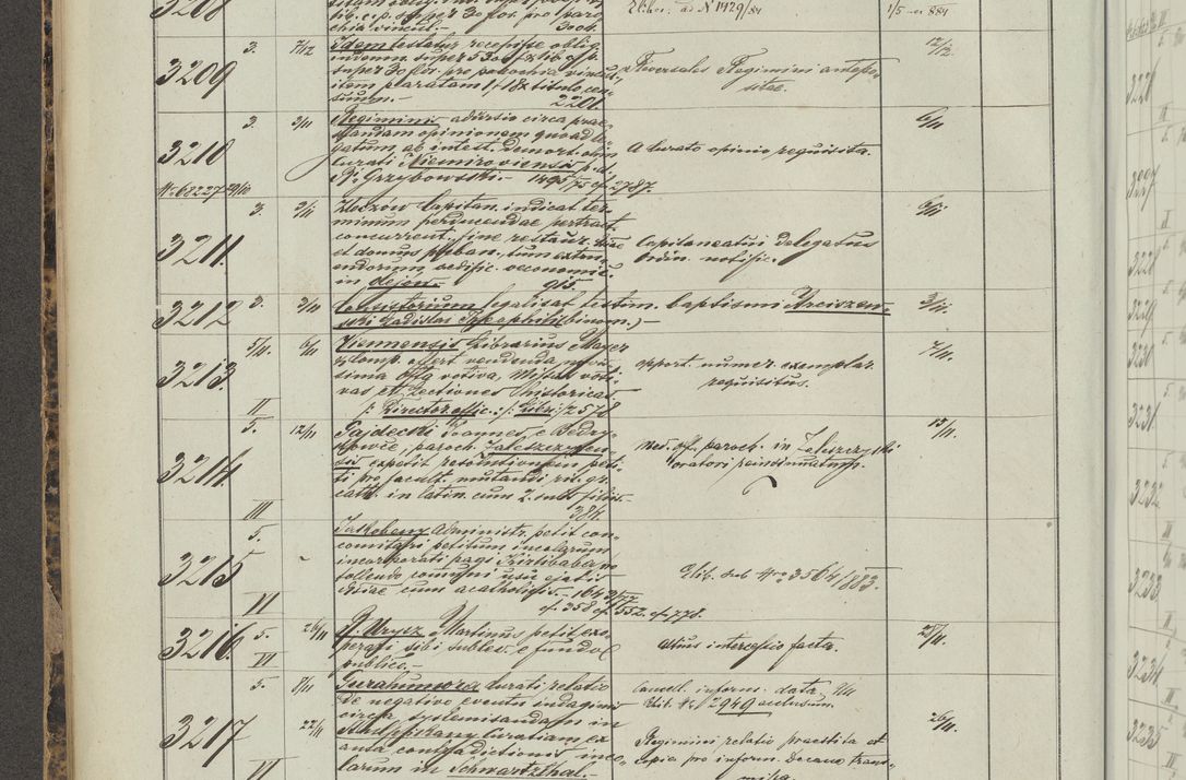 Zdjęcie nr 184 dla obiektu archiwalnego: Protocollon exhibitorum in Ecclesiasticis ex anno 1883-1884