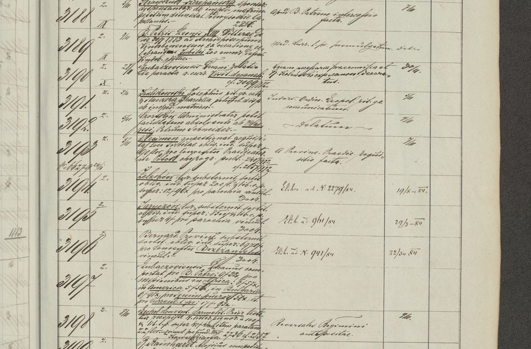 Zdjęcie nr 183 dla obiektu archiwalnego: Protocollon exhibitorum in Ecclesiasticis ex anno 1883-1884