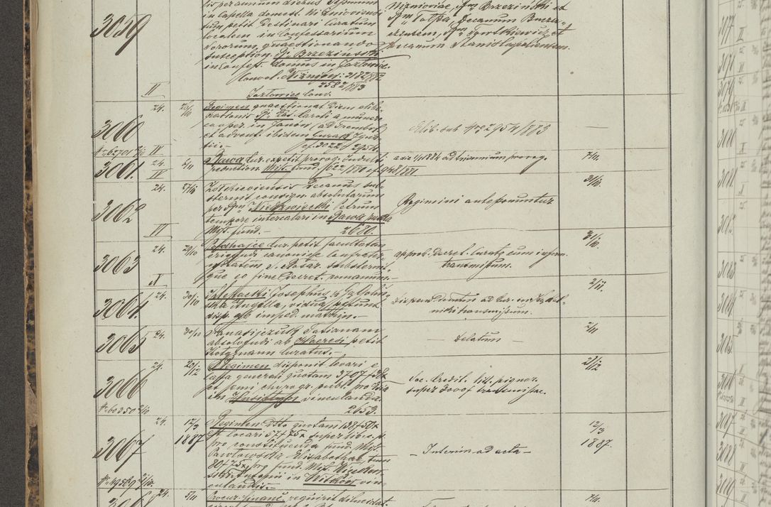 Zdjęcie nr 176 dla obiektu archiwalnego: Protocollon exhibitorum in Ecclesiasticis ex anno 1883-1884