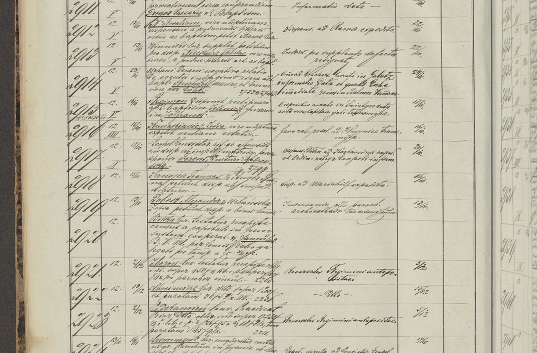 Zdjęcie nr 168 dla obiektu archiwalnego: Protocollon exhibitorum in Ecclesiasticis ex anno 1883-1884