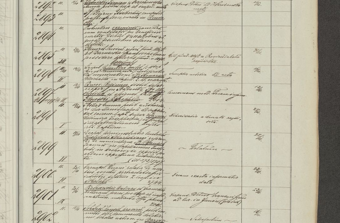 Zdjęcie nr 167 dla obiektu archiwalnego: Protocollon exhibitorum in Ecclesiasticis ex anno 1883-1884