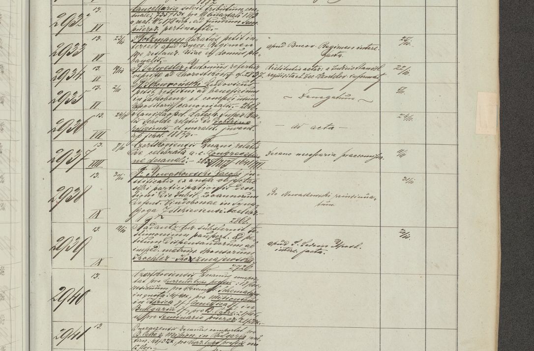 Zdjęcie nr 169 dla obiektu archiwalnego: Protocollon exhibitorum in Ecclesiasticis ex anno 1883-1884