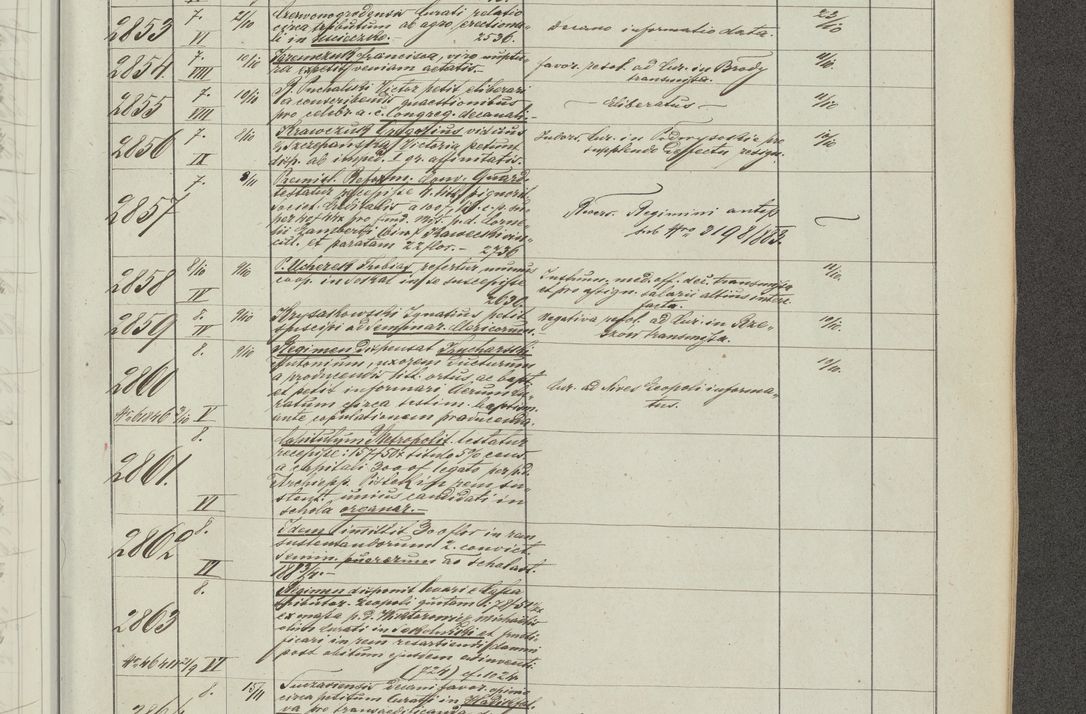 Zdjęcie nr 165 dla obiektu archiwalnego: Protocollon exhibitorum in Ecclesiasticis ex anno 1883-1884