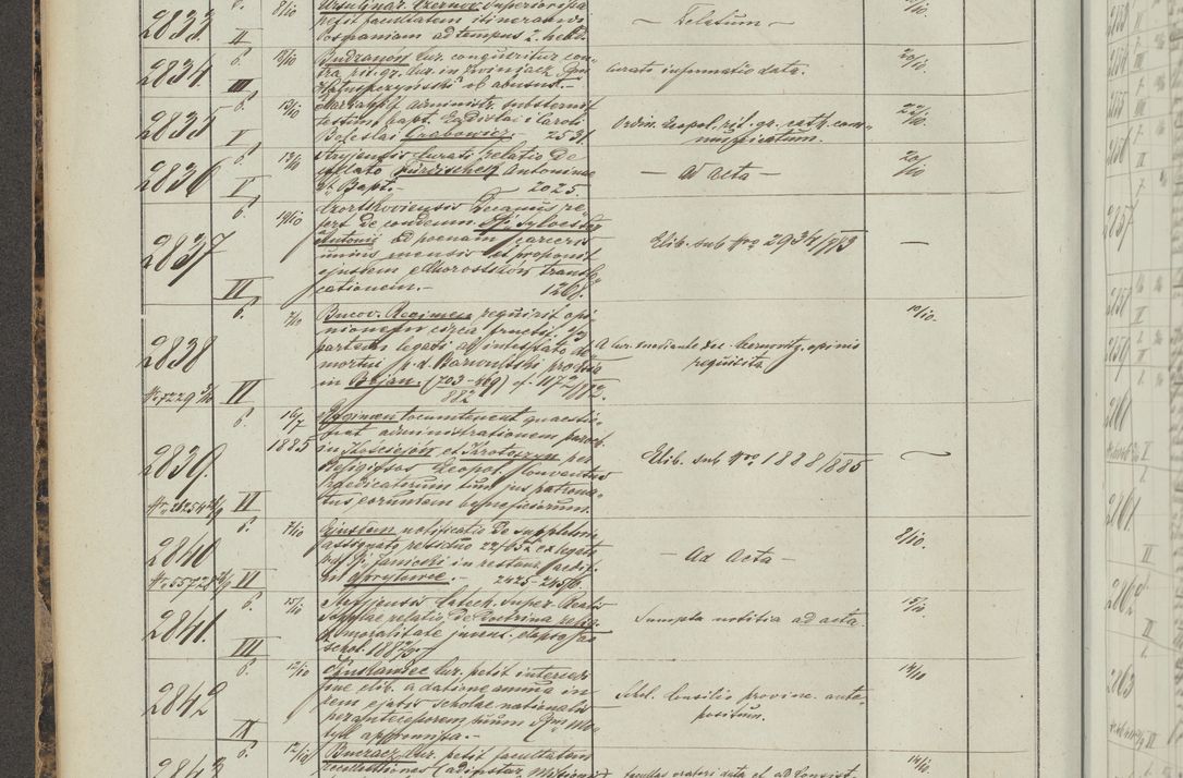 Zdjęcie nr 164 dla obiektu archiwalnego: Protocollon exhibitorum in Ecclesiasticis ex anno 1883-1884