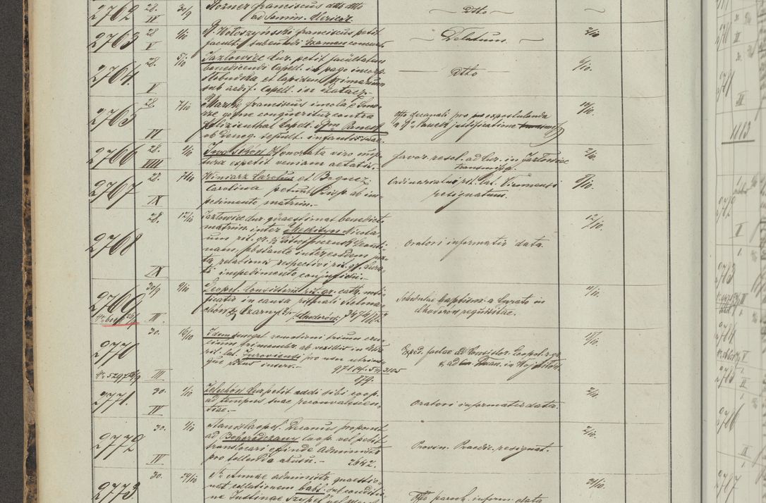 Zdjęcie nr 160 dla obiektu archiwalnego: Protocollon exhibitorum in Ecclesiasticis ex anno 1883-1884