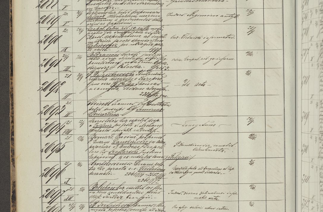 Zdjęcie nr 156 dla obiektu archiwalnego: Protocollon exhibitorum in Ecclesiasticis ex anno 1883-1884