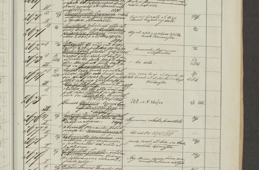 Zdjęcie nr 155 dla obiektu archiwalnego: Protocollon exhibitorum in Ecclesiasticis ex anno 1883-1884