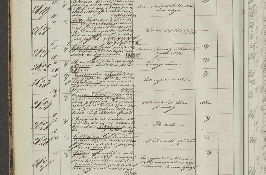 Zdjęcie nr 152 dla obiektu archiwalnego: Protocollon exhibitorum in Ecclesiasticis ex anno 1883-1884