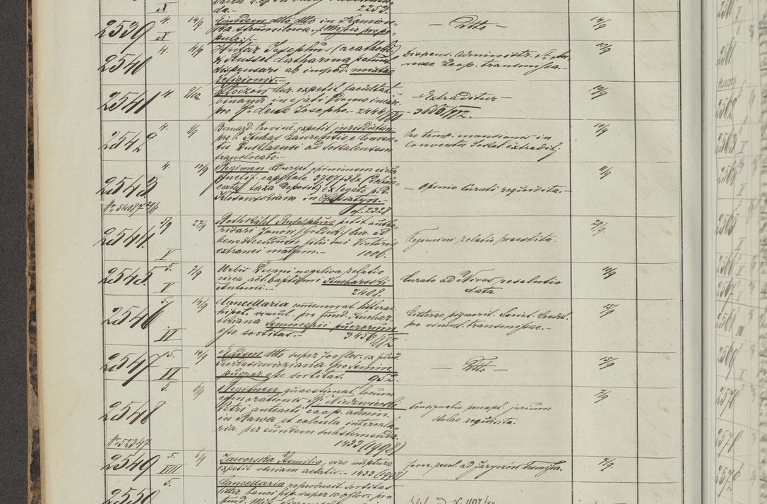 Zdjęcie nr 148 dla obiektu archiwalnego: Protocollon exhibitorum in Ecclesiasticis ex anno 1883-1884