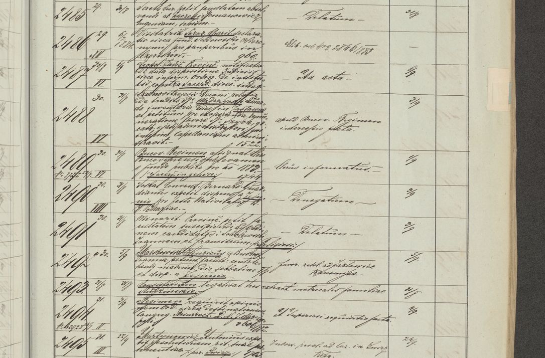 Zdjęcie nr 145 dla obiektu archiwalnego: Protocollon exhibitorum in Ecclesiasticis ex anno 1883-1884