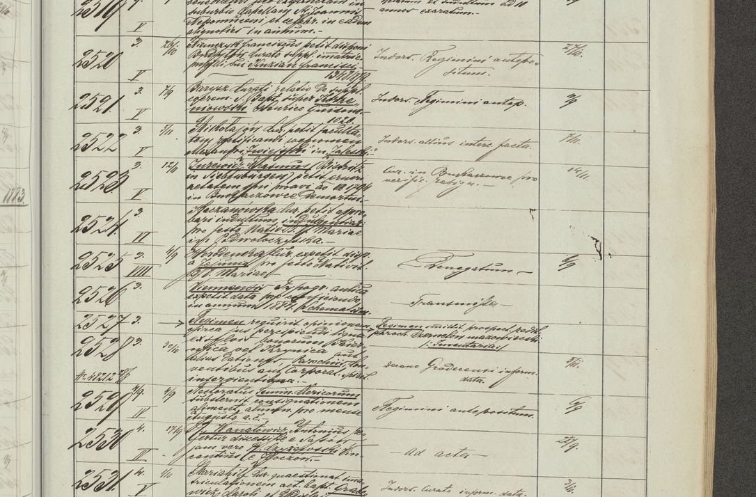 Zdjęcie nr 147 dla obiektu archiwalnego: Protocollon exhibitorum in Ecclesiasticis ex anno 1883-1884