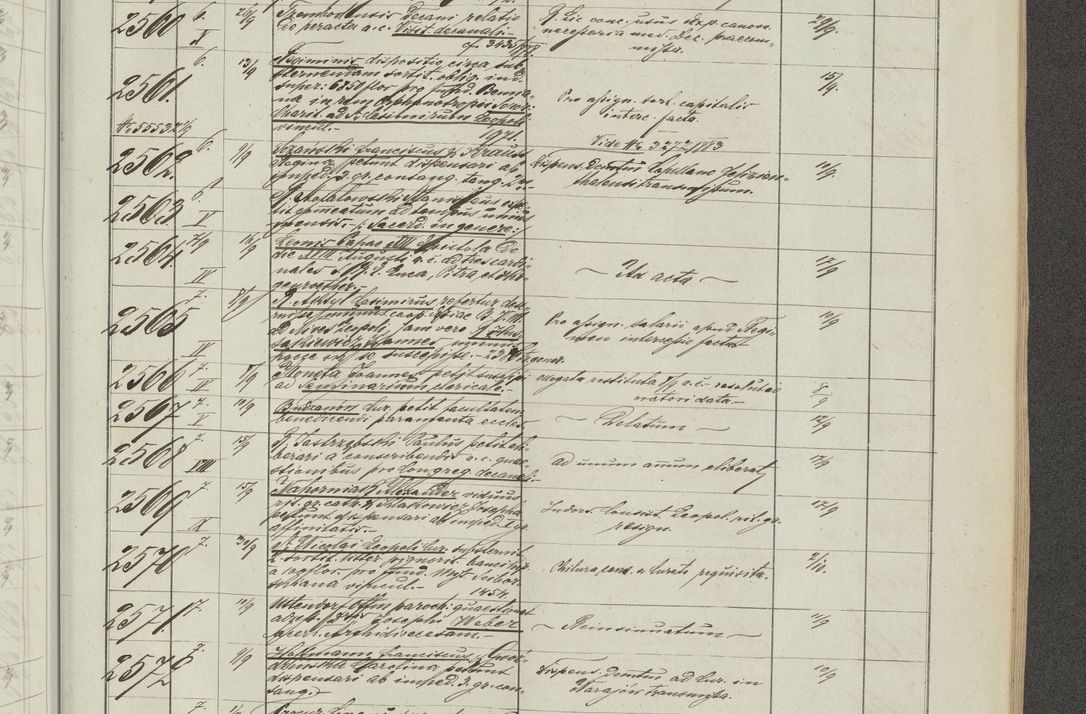 Zdjęcie nr 149 dla obiektu archiwalnego: Protocollon exhibitorum in Ecclesiasticis ex anno 1883-1884