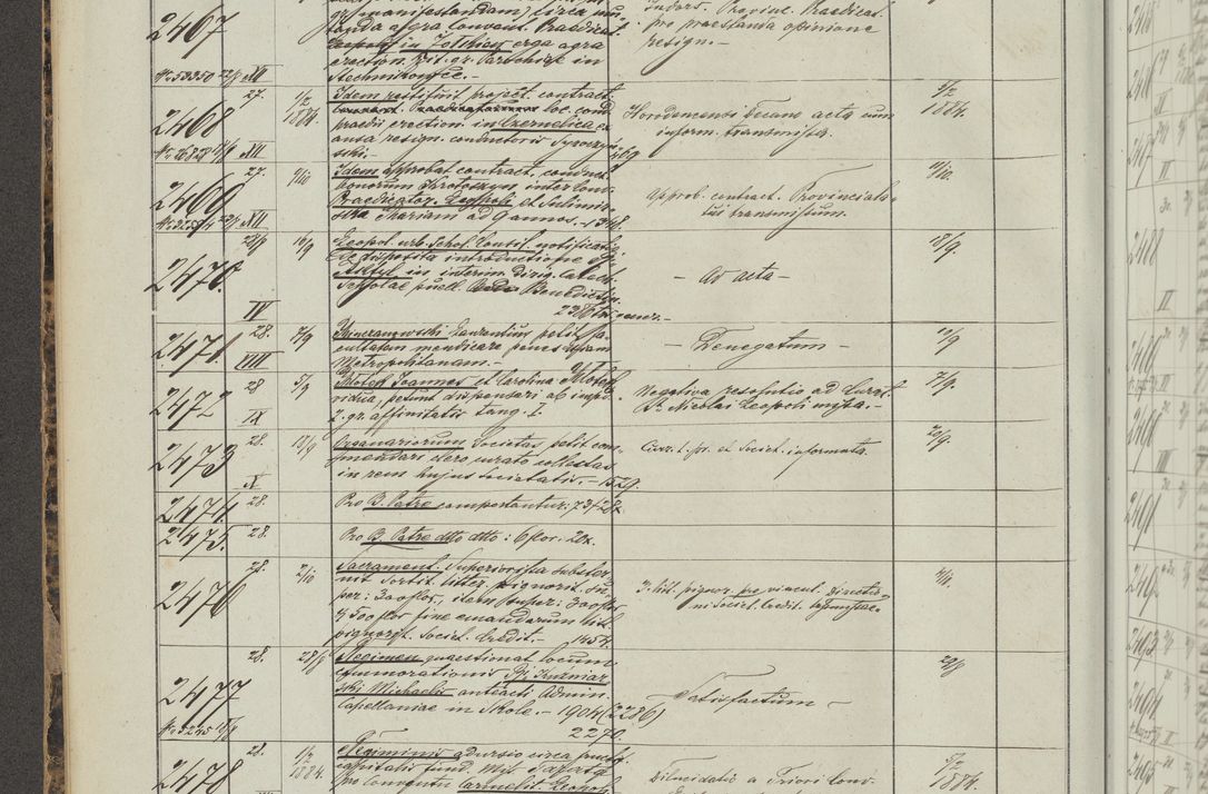 Zdjęcie nr 144 dla obiektu archiwalnego: Protocollon exhibitorum in Ecclesiasticis ex anno 1883-1884