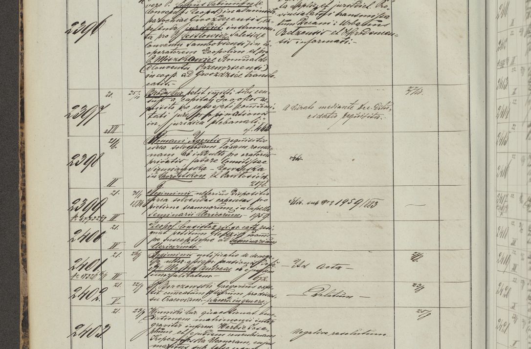 Zdjęcie nr 140 dla obiektu archiwalnego: Protocollon exhibitorum in Ecclesiasticis ex anno 1883-1884