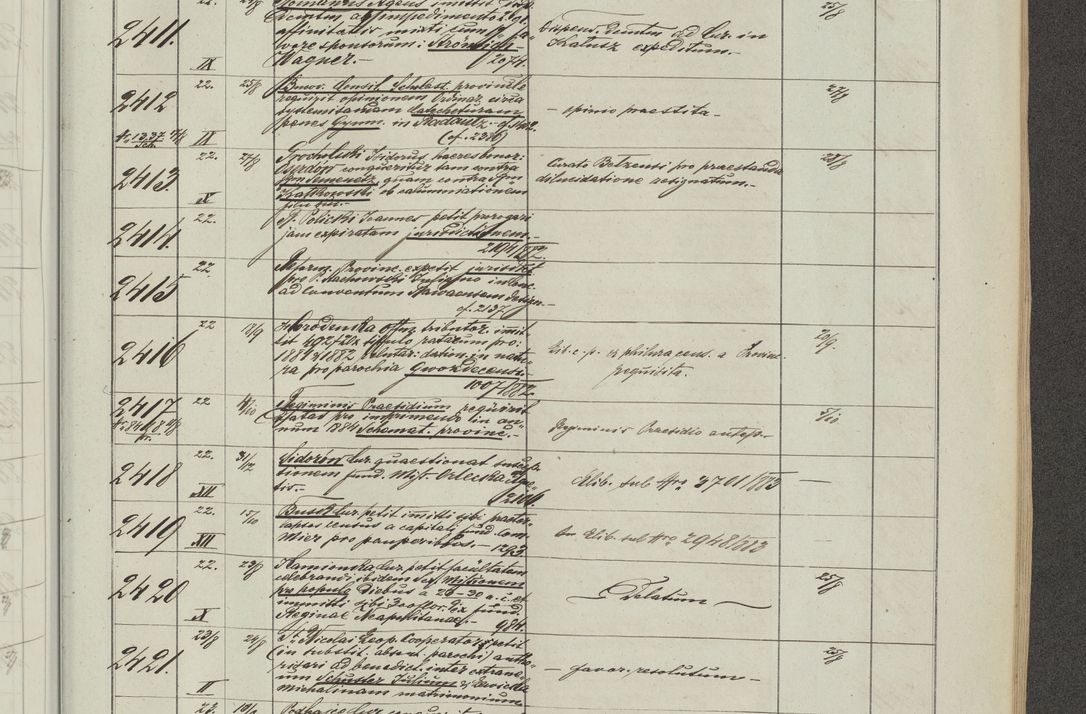 Zdjęcie nr 141 dla obiektu archiwalnego: Protocollon exhibitorum in Ecclesiasticis ex anno 1883-1884