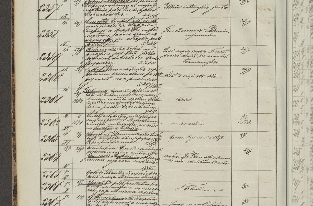 Zdjęcie nr 138 dla obiektu archiwalnego: Protocollon exhibitorum in Ecclesiasticis ex anno 1883-1884