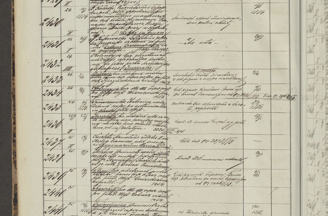 Zdjęcie nr 142 dla obiektu archiwalnego: Protocollon exhibitorum in Ecclesiasticis ex anno 1883-1884