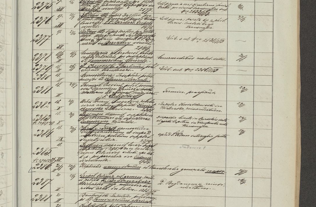 Zdjęcie nr 139 dla obiektu archiwalnego: Protocollon exhibitorum in Ecclesiasticis ex anno 1883-1884