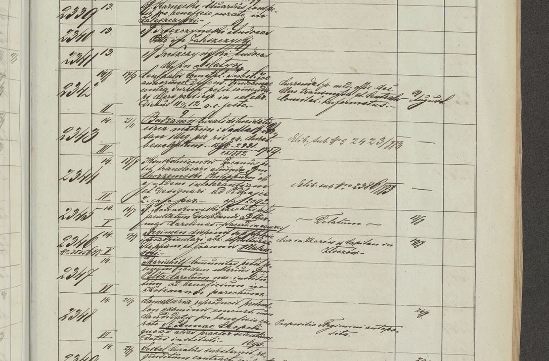 Zdjęcie nr 137 dla obiektu archiwalnego: Protocollon exhibitorum in Ecclesiasticis ex anno 1883-1884