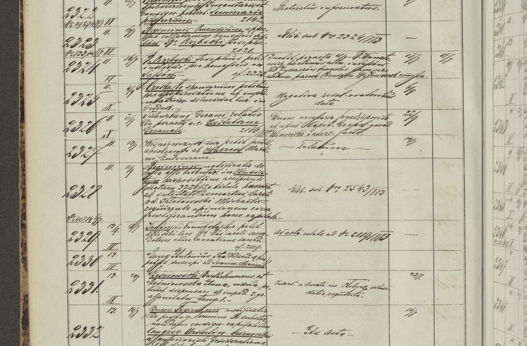 Zdjęcie nr 136 dla obiektu archiwalnego: Protocollon exhibitorum in Ecclesiasticis ex anno 1883-1884