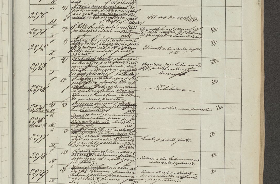 Zdjęcie nr 133 dla obiektu archiwalnego: Protocollon exhibitorum in Ecclesiasticis ex anno 1883-1884